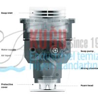 CWS SmartWash Mixing Head EN_0