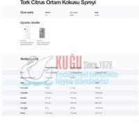 236050_Tork+Citrus+Ortam+Kokusu+Spreyi_page-0002