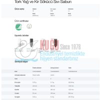 420401_Tork+Yağ+ve+Kir+Sökücü+Sıvı+Sabun+_page-0002