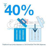 toiletpapir-tork-472242-advanced (6)