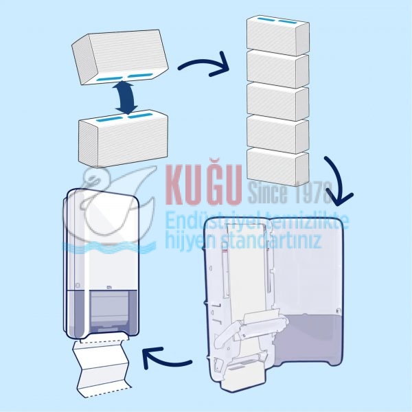 KT-552550 Tork PeakServe® H5 Sistem Mini Continuous™ Kağıt Havlu Dispenseri Beyaz - Görsel 9