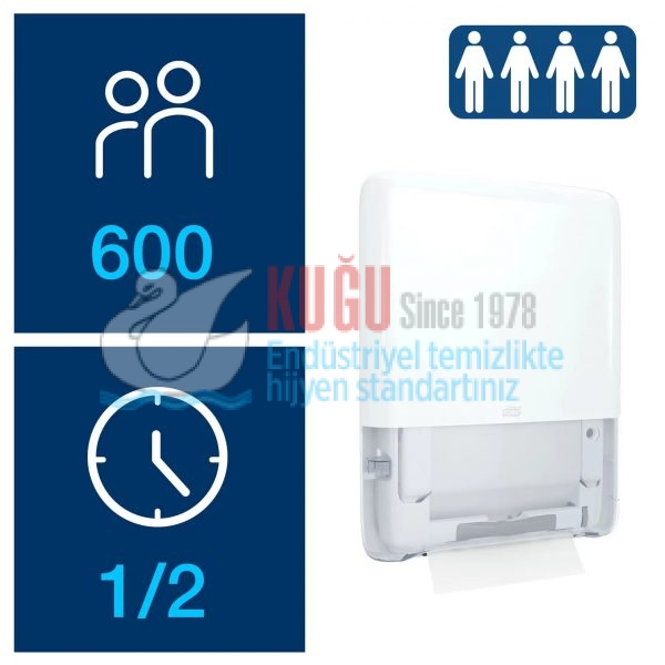 KT-552550 Tork PeakServe® H5 Sistem Mini Continuous™ Kağıt Havlu Dispenseri Beyaz - Görsel 8