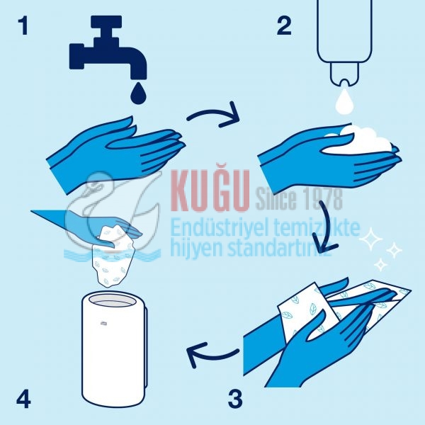 KT-561000 Tork Beyaz Mini 475 ML S2 Sistem Sıvı Sabun ve Duş Kremi Dispenseri - Görsel 10