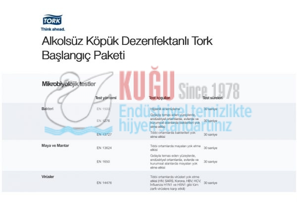 KT-960202 Alkolsüz Köpük Dezenfektanlı Tork Başlangıç Paketi (1 Adet Yedek Refil ve Aparat) - Görsel 2