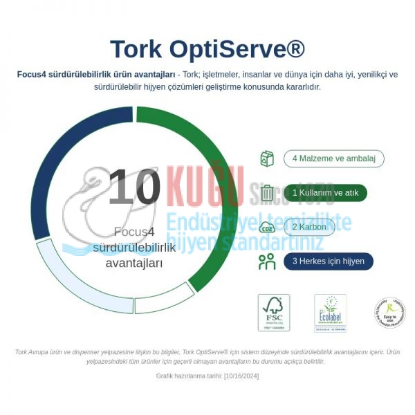 KT-558041 Tork OptiServe® Beyaz Renk Kartonsuz 2 Ruloluk Tuvalet Kağıdı Dispenseri - Görsel 5