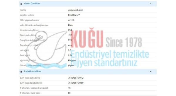 100938559 Soft Care Fresh 4x1,3L - Hafif el yıkama losyonu - Görsel 2