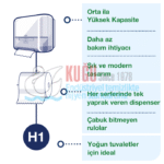 KT-551100 Sensörlü Tork Matic® H1 Sistem Beyaz Hareketli Havlu Dispenseri - Görsel 12