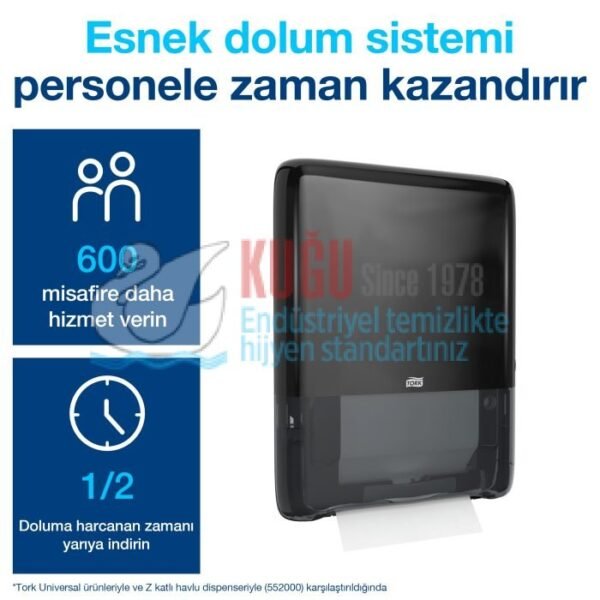 KT-552558 Tork PeakServe® H5 Sistem Mini Continuous™ Kağıt Havlu Dispenseri Siyah - Görsel 6