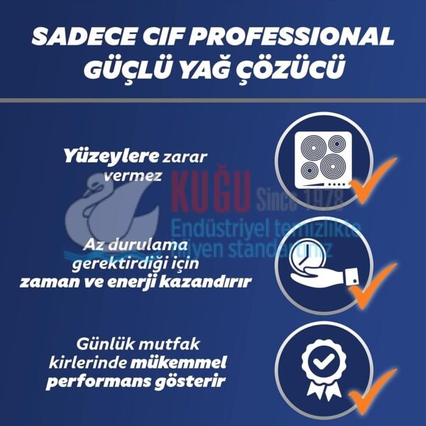 68686180 Cif Profesyonel Güçlü Yağ Çözücü Sprey 750 ml - Görsel 6