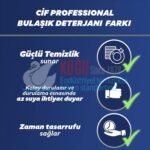 68686178 Cif Professional Elde Yıkama Bulaşık Deterjanı 10L (Koli İçi 2 Adet) - Görsel 5