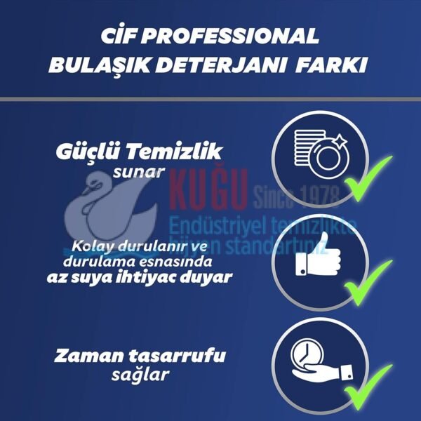 68686178 Cif Professional Elde Yıkama Bulaşık Deterjanı 10L (Koli İçi 2 Adet) - Görsel 5