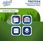 7907034 Selpak Professional Recycled Sensörlü 21 Cm Hareketli Makine Havlusu - (1 Rulo 135 metre, Koli İçi 6 Rulo) - Görsel 6