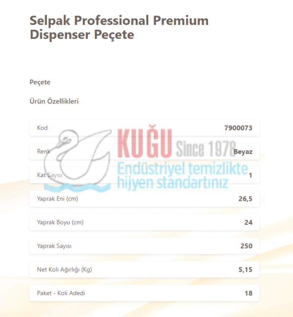 KGE-7900073  Selpak Professional Premium 250'li 18 Paket Dispenser Peçete - Görsel 2