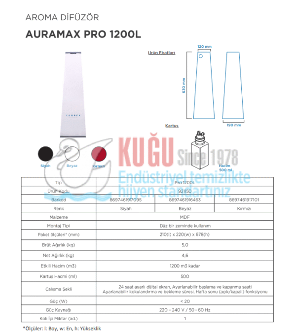 KGC-1200L-W Carpex Beyaz Auramax Pro Large 1200 M3 Geniş Alan Etkili Kokulandırma Mikro Difüzyon Koku Makinesi - Görsel 11