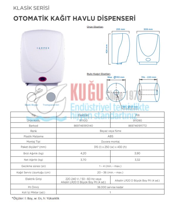 KGC-911100-SM Carpex Klasik Şeffaf Mavi Renk Elektrikli Sensörlü Kağıt Havlu Makinesi - Görsel 8