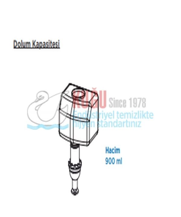 KGC-932192-W Carpex Beyaz Nature 900 ML Üstten Doldurmalı Hazneli Sensörlü ve Fotoselli Köpük Sabun Dispanseri Aparatı - Görsel 7