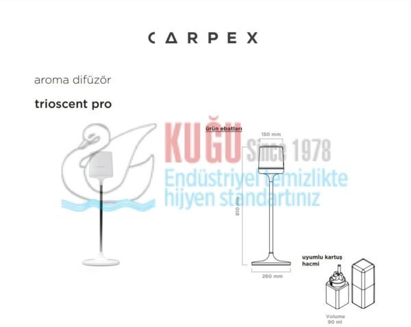 KGC-920209-W Beyaz Renk TrioScent Pro 600 M3 Alan Etkili Geniş Alan Koku Makinesi - Görsel 4