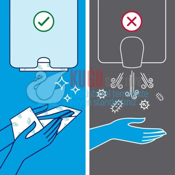 KT-552500 Tork PeakServe® H5 Sistem Beyaz Continuous™ Havlu Kağıt Dispenseri - Görsel 14