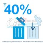 KT-681000 Tork SmartOne® T9 Sistem Beyaz Mini Cimri İçten Çekmeli WC Tuvalet Kâğıdı Dispenseri - Görsel 10