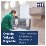 KT-551000 Tork Matic® H1 Sistem Beyaz Manuel Autocut Havlu Kâğıt Rulosu Hareketli Havlu Dispenseri - Görsel 17