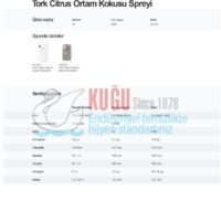 236050_TorkCitrusOrtamKokusuSpreyi_page-0002.jpg