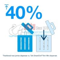 dispenser-til-toiletpapir-tork-6-4.jpg
